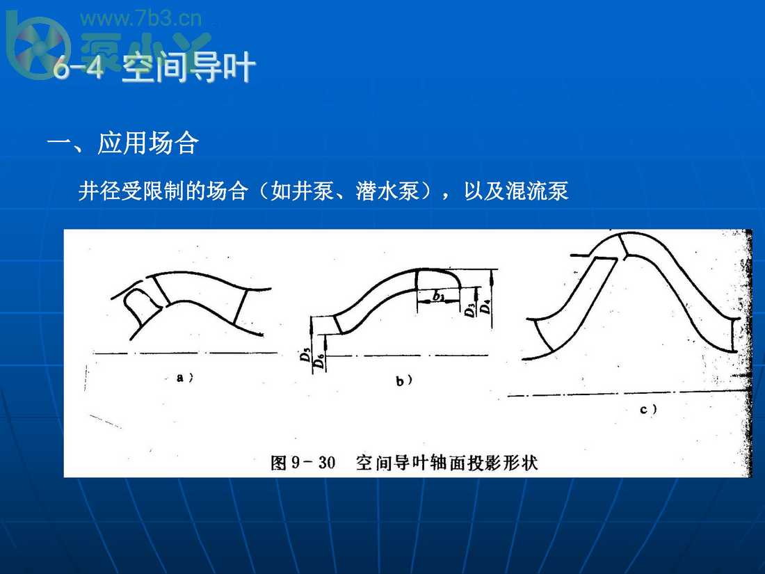 叶片泵水力设计基础3
